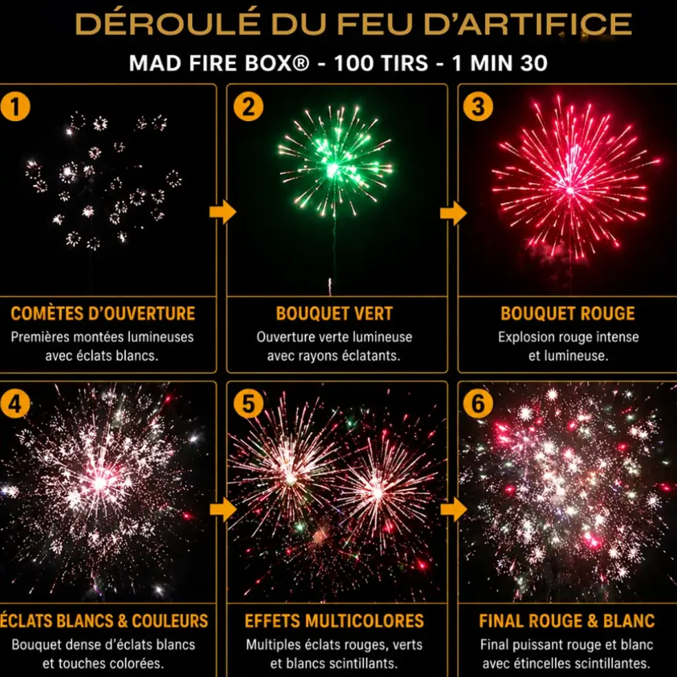 Feu d'Artifice ARDI® 100% FEU - MAD FIRE BOX® - 100 Tirs - 1 min 30