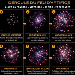 Feu d'Artifice Compact ALLEZ LA FRANCE® - VICTOIRE® - 16 Tirs - 20 secondes