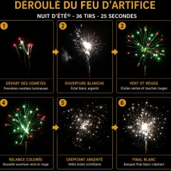 Feu d'Artifice Compact NUIT D'ÉTÉ® - 36 Tirs - 25 secondes
