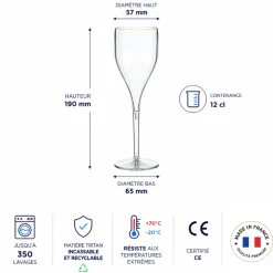Flûte à Champagne transparente 12cl