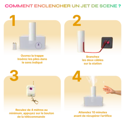 Jet de Scène Pyrotech Pro® – 3m / 30s – Argent – Qualité Supérieure