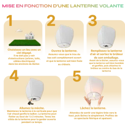 Lanterne volantes blanches