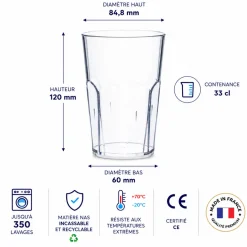 Verre Mojito Transparent 33cl