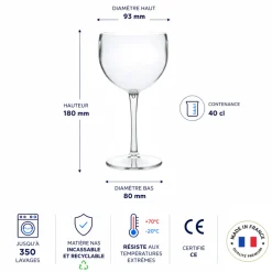Verre Piscine Transparent 40cl