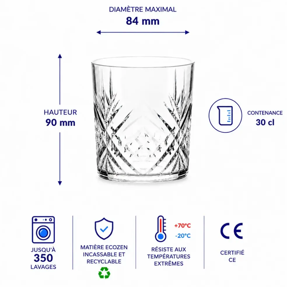 Verre à spiritueux "Zeus" incassable en Ecozen - 30 cl